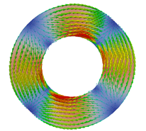 vector field on annulus