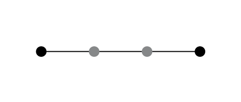 S_S3_interval element image