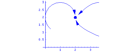 [Graphics:Images/index_gr_4.gif]