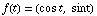 f(t) = (cos t, sint)