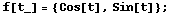 f[t_] = {Cos[t], Sin[t]} ;