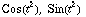 Cos(t^2), Sin(t^2) 