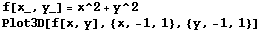 f[x_, y_] = x^2 + y^2 Plot3D[f[x, y], {x, -1, 1}, {y, -1, 1}] 