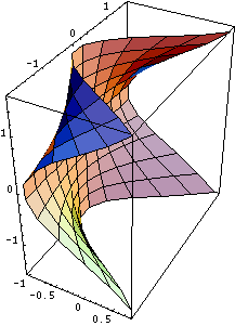 [Graphics:HTMLFiles/index_64.gif]