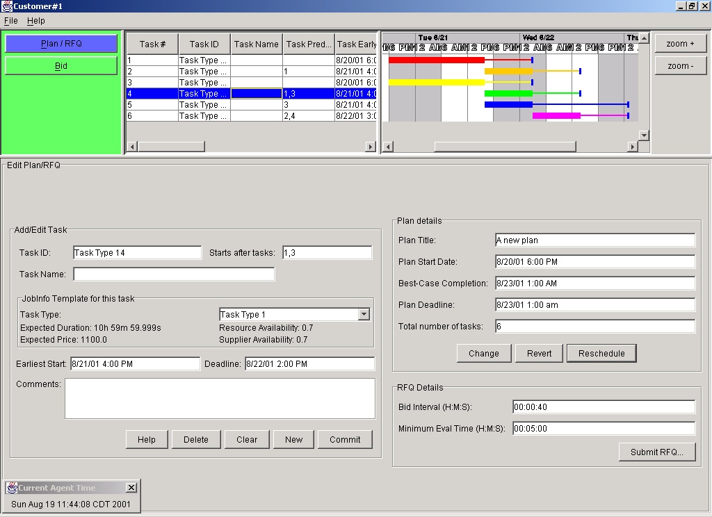 GUI
