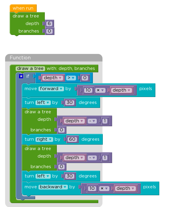bintree.png