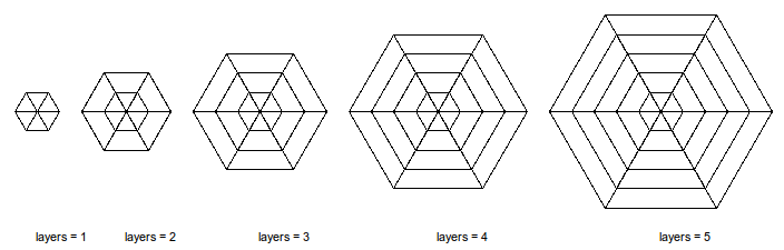 spiderweb-layers.png