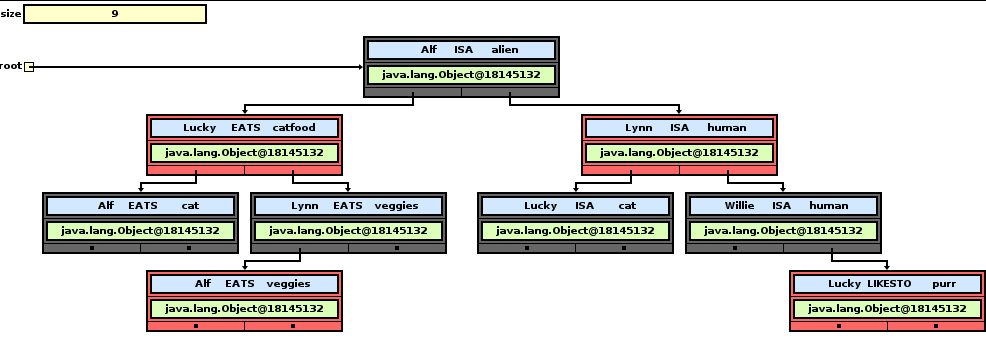 rpe-rbtree.png
