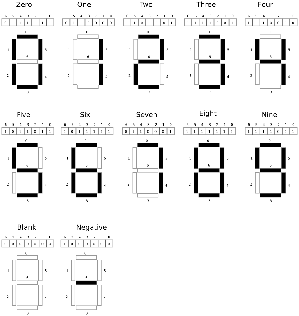 digital-digits-counter-cw.png