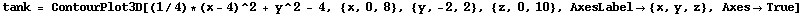 tank = ContourPlot3D[(1/4) * (x - 4)^2 + y^2 - 4, {x, 0, 8}, {y, -2, 2}, {z, 0, 10}, AxesLabel {x, y, z}, AxesTrue]