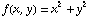 f(x, y) = x^2 + y^2