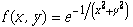 f(x, y) = e^(-1/(x^2 + y^2))