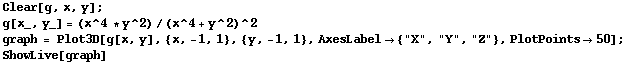 Clear[g, x, y] ;  g[x_, y_] = (x^4 * y^2)/(x^4 + y^2)^2 <br /> graph = Plot3D[g[x, y], ... 54; {"X", "Y", "Z"}, PlotPoints50] ; <br /> ShowLive[graph] 