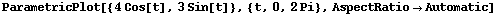 ParametricPlot[{4Cos[t], 3Sin[t]}, {t, 0, 2Pi}, AspectRatioAutomatic]