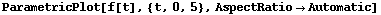 ParametricPlot[f[t], {t, 0, 5}, AspectRatioAutomatic]