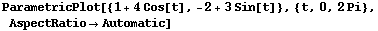 ParametricPlot[{1 + 4Cos[t], -2 + 3Sin[t]}, {t, 0, 2Pi}, AspectRatioAutomatic]