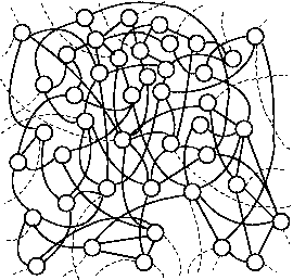 Simplified network