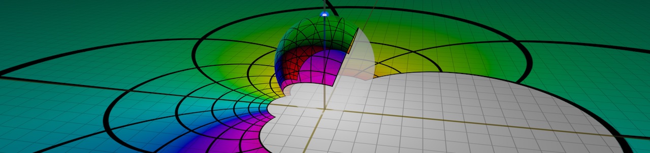 Stereographic projection of colors on a sphere to a plane