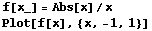 f[x_] = Abs[x]/x Plot[f[x], {x, -1, 1}] 