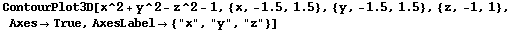 RowBox[{ContourPlot3D, [, RowBox[{x^2 + y^2 - z^2 - 1, ,, RowBox[{{, RowBox[{x, ,, RowBox[{-,  ... 1}, ,, AxesTrue, ,, AxesLabel {"x", "y", "z"}}], ]}]