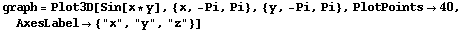 graph = Plot3D[Sin[x * y], {x, -Pi, Pi}, {y, -Pi, Pi}, PlotPoints40, AxesLabel {"x", "y", "z"}]