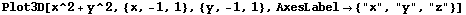 Plot3D[x^2 + y^2, {x, -1, 1}, {y, -1, 1}, AxesLabel {"x", "y", "z"}]