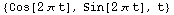 {Cos[2 π t], Sin[2 π t], t}