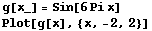 g[x_] = Sin[6Pi x] Plot[g[x], {x, -2, 2}] 