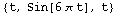 {t, Sin[6 π t], t}