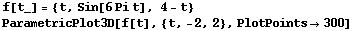 f[t_] = {t, Sin[6Pi t], 4 - t} ParametricPlot3D[f[t], {t, -2, 2}, PlotPoints300] 