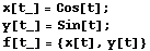 x[t_] = Cos[t] ; y[t_] = Sin[t] ; f[t_] = {x[t], y[t]} 