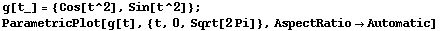 g[t_] = {Cos[t^2], Sin[t^2]} ; ParametricPlot[g[t], {t, 0, Sqrt[2Pi]}, AspectRatioAutomatic] 