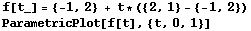 f[t_] = {-1, 2} + t * ({2, 1} - {-1, 2}) ParametricPlot[f[t], {t, 0, 1}] 