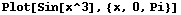 Plot[Sin[x^3], {x, 0, Pi}]