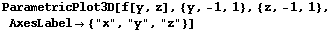 ParametricPlot3D[f[y, z], {y, -1, 1}, {z, -1, 1}, AxesLabel {"x", "y", "z"}]