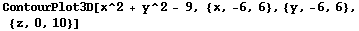 ContourPlot3D[x^2 + y^2 - 9, {x, -6, 6}, {y, -6, 6}, {z, 0, 10}]