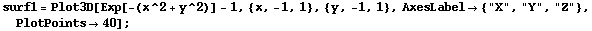 surf1 = Plot3D[Exp[-(x^2 + y^2)] - 1, {x, -1, 1}, {y, -1, 1}, AxesLabel {"X", "Y", "Z"}, PlotPoints40] ;