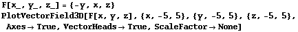 F[x_, y_, z_] = {-y, x, z} PlotVectorField3D[F[x, y, z], {x, -5, 5}, {y, -5, 5}, {z, -5, 5}, AxesTrue, VectorHeadsTrue, ScaleFactorNone] 