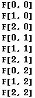 F[0, 0] F[1, 0] F[2, 0] F[0, 1] F[1, 1] F[2, 1] F[0, 2] F[1, 2] F[2, 2] 