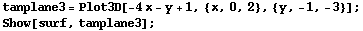 tanplane3 = Plot3D[-4x - y + 1, {x, 0, 2}, {y, -1, -3}] ; Show[surf, tanplane3] ; 