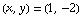 (x, y) = (1, -2)