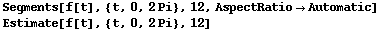 Segments[f[t], {t, 0, 2Pi}, 12, AspectRatioAutomatic] Estimate[f[t], {t, 0, 2Pi}, 12] 