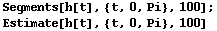 Segments[h[t], {t, 0, Pi}, 100] ; Estimate[h[t], {t, 0, Pi}, 100] 