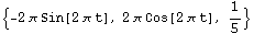 {-2 π Sin[2 π t], 2 π Cos[2 π t], 1/5}