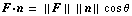 F � n = || F || || n || cos θ