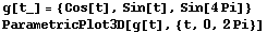 g[t_] = {Cos[t], Sin[t], Sin[4Pi]} ParametricPlot3D[g[t], {t, 0, 2Pi}] 