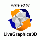 LiveGraphics3D