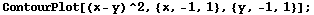 ContourPlot[(x - y)^2, {x, -1, 1}, {y, -1, 1}] ;