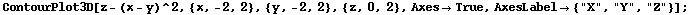 ContourPlot3D[z - (x - y)^2, {x, -2, 2}, {y, -2, 2}, {z, 0, 2}, AxesTrue, AxesLabel {"X", "Y", "Z"}] ;