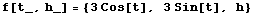 f[t_, h_] = {3Cos[t], 3 Sin[t], h}